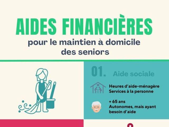 Les solutions d’aide financière pour l’hébergement en maison de retraite.